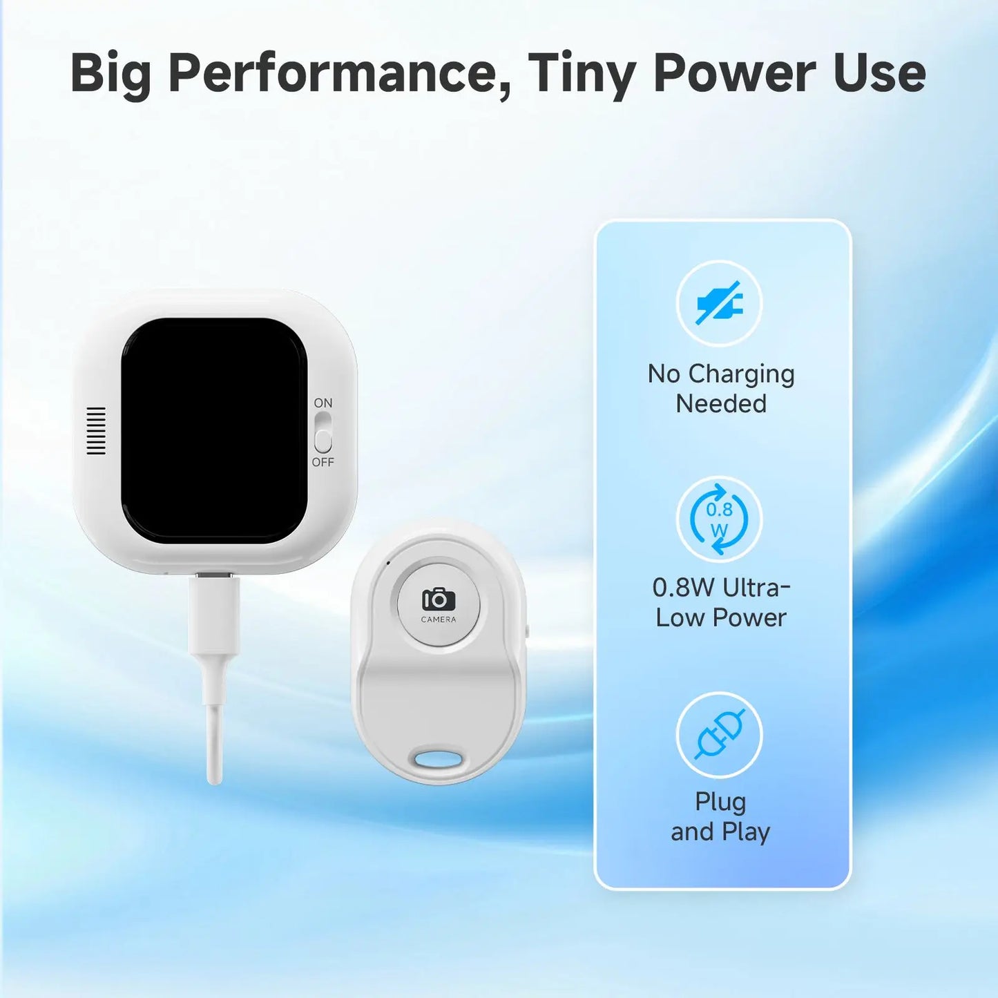 Mini Phone Vlog Selfie Display Screen, Used for Rear Camera Selfies/Logs/Live Streams, Compatible with iPhone Camera Display