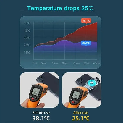 Semiconductor Phone Cooler Fast Cooling Radiator with Fan Low Noise For iPhone Android Gaming Live Streaming Mobile Phone Heat