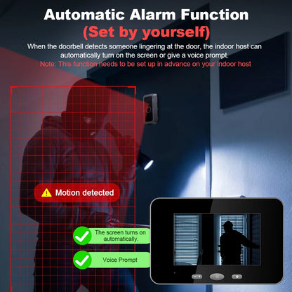 Hollarm Smart Two-way Intercom Doorbell Video Door Viewer Auto Recording No Network Request Waterproof Door Camera No APP/ WiFi