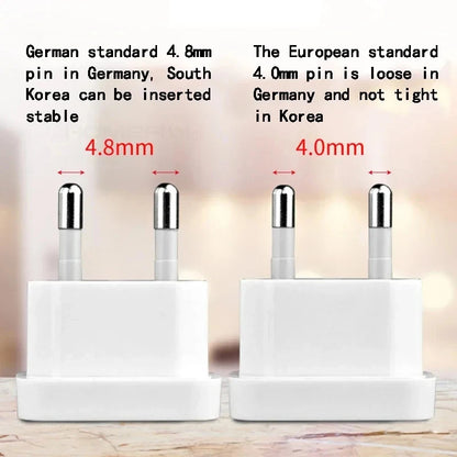 1 Pcs 4.8mm Power Plug Adapter US To EU Euro Europe Plug Power Plug Converter Travel Adapter Power Converter Outlet