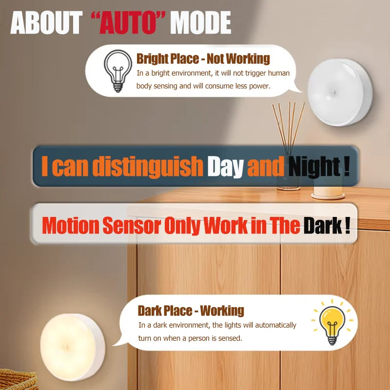 Motion Sensor Light USB Rechargeable Night Light LED Lamp for Kitchen Bedroom Stairs Hallway Cabinet Closet Wardrobe Nightlight