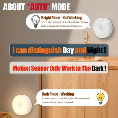 Motion Sensor Light USB Rechargeable Night Light LED Lamp for Kitchen Bedroom Stairs Hallway Cabinet Closet Wardrobe Nightlight