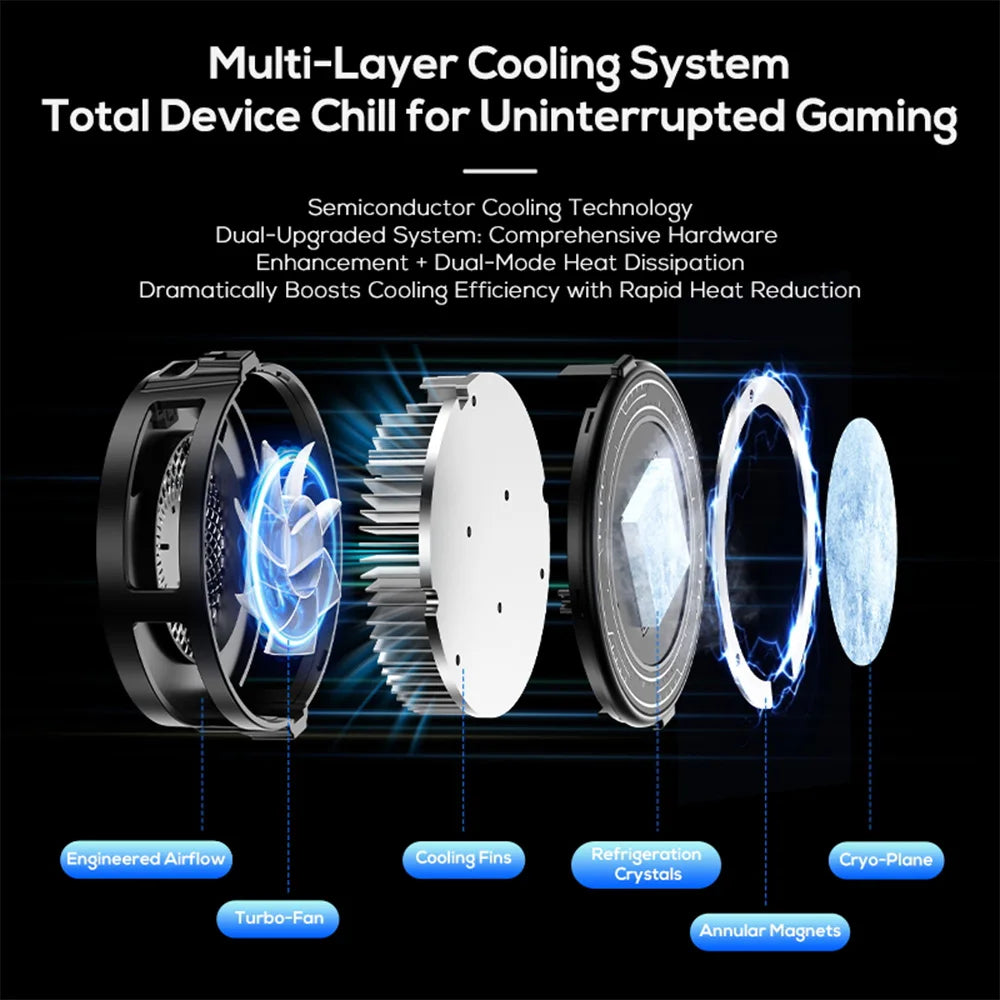 Magnetic/Back Clip Phone Cooler Low-Noise 3 Levels Temperature Control Wireless Phone Cooler Display Screen For iPhone Xiaomi