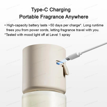 MIJIA Smart Scent Diffuser Set, Increases intensity when a person is detected, 3 concentration levels, 16 million colours