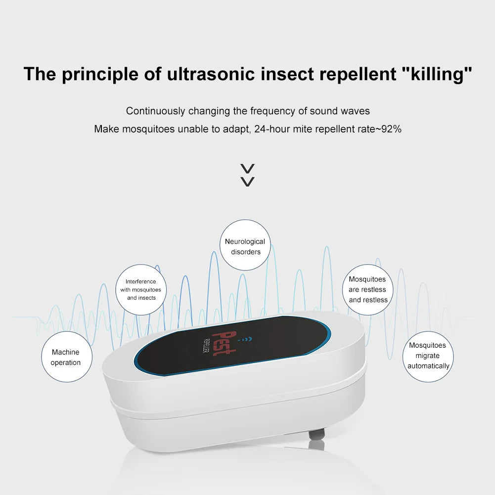 Ultrasonic Pest Repeller Electronic Pest Repeller No Noise Plug-in Insect Repeller Rat Mosquito Repellent for Cockroach Spiders