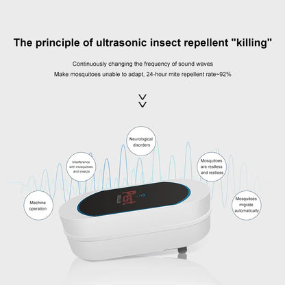 Ultrasonic Pest Repeller Electronic Pest Repeller No Noise Plug-in Insect Repeller Rat Mosquito Repellent for Cockroach Spiders